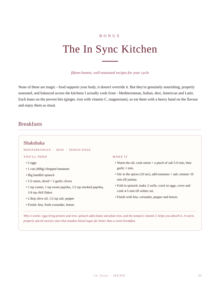 In Sync, page 35: The In Sync Kitchen